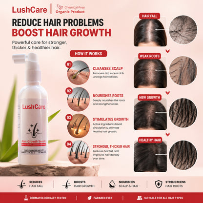 LushCare Hair Growth Serum – Advanced Botanical Regrowth Formula