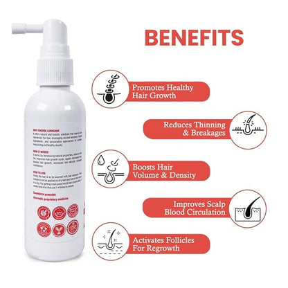 LushCare Hair Growth Serum – Advanced Botanical Regrowth Formula